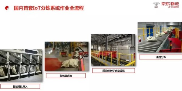 国内首套IoT分拣系统首度曝光！物流业黑科技再有新突破